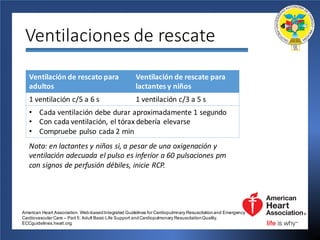 Ventilaciones	de	rescate
Ventilación	de	rescato para	
adultos
Ventilación	de	rescate	para	
lactantes	y	niños
1 ventilación	c/5	a	6	s 1	ventilación	c/3	a	5	s
• Cada	ventilación	debe	durar	aproximadamente	1	segundo
• Con	cada	ventilación,	el	tórax	debería	elevarse	
• Compruebe pulso	cada	2	min
Nota:	en	lactantes	y	niños	si,	a	pesar	de	una	oxigenación	y	
ventilación	adecuada	el	pulso	es	inferior	a	60	pulsaciones	pm	
con	signos	de	perfusión	débiles,	inicie	RCP.
American Heart Association. Web-basedIntegrated Guidelines for Cardiopulmnary Resuscitationand Emergency
Cardiovascular Care – Part 5: Adult Basic Life Support andCardiopulmonary ResuscitationQuality.
ECCguidelines.heart.org.
 