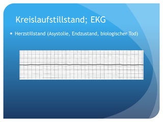 Kreislaufstillstand; EKG
 Herzstillstand (Asystolie, Endzustand, biologischer Tod)
 