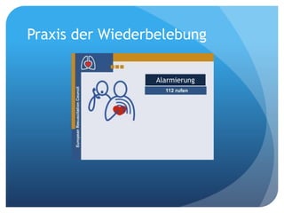 Alarmierung
Praxis der Wiederbelebung
 