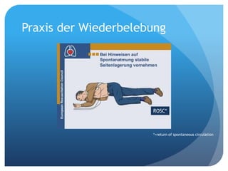 ROSC*
Praxis der Wiederbelebung
*=return of spontaneous circulation
 