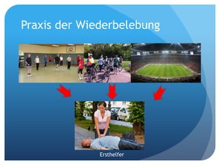 Praxis der Wiederbelebung
Ersthelfer
 