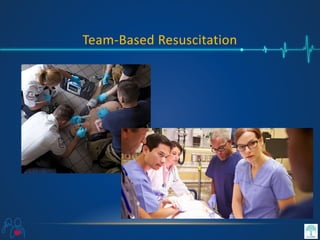 CPR , Basic Life Support 2020 | PPTX