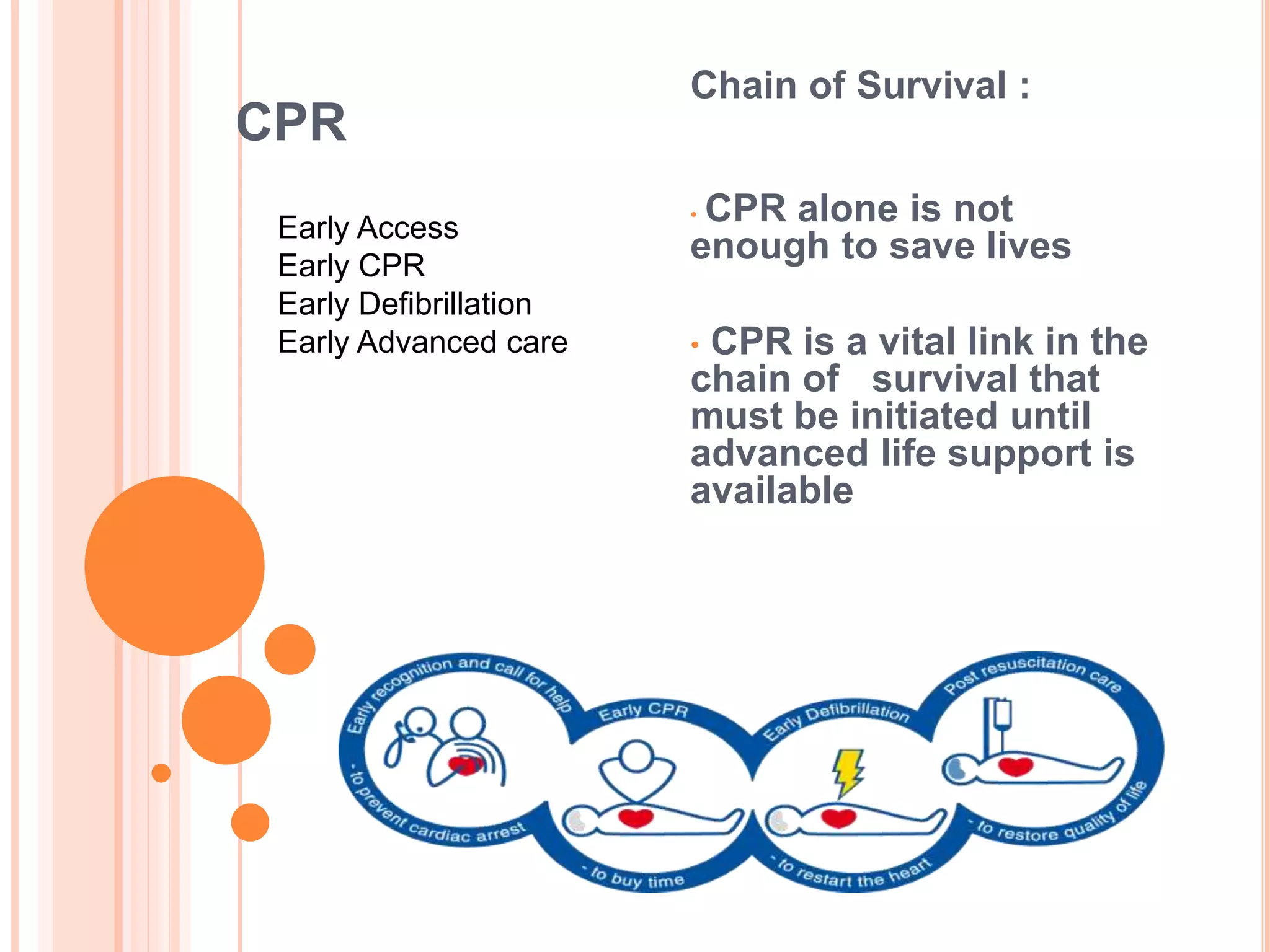 CPR
Chain of Survival :
• CPR alone is not
enough to save lives
• CPR is a vital link in the
chain of survival that
must be initiated until
advanced life support is
available
Early Access
Early CPR
Early Defibrillation
Early Advanced care
 