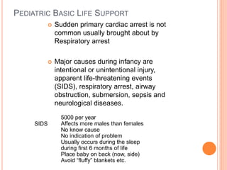 PEDIATRIC BASIC LIFE SUPPORT
 Sudden primary cardiac arrest is not
common usually brought about by
Respiratory arrest
 Major causes during infancy are
intentional or unintentional injury,
apparent life-threatening events
(SIDS), respiratory arrest, airway
obstruction, submersion, sepsis and
neurological diseases.
SIDS
5000 per year
Affects more males than females
No know cause
No indication of problem
Usually occurs during the sleep
during first 6 months of life
Place baby on back (now, side)
Avoid “fluffy” blankets etc.
 