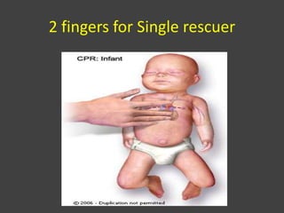 2 fingers for Single rescuer
 