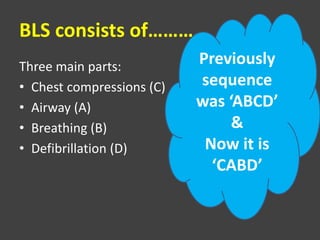 BLS consists of……….
Three main parts:
• Chest compressions (C)
• Airway (A)
• Breathing (B)
• Defibrillation (D)
Previously
sequence
was ‘ABCD’
&
Now it is
‘CABD’
 