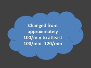 Changed from
approximately
100/min to atleast
100/min -120/min
 