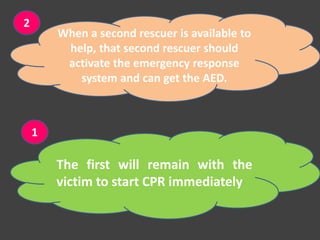 When a second rescuer is available to
help, that second rescuer should
activate the emergency response
system and can get the AED.
The first will remain with the
victim to start CPR immediately
2
1
 