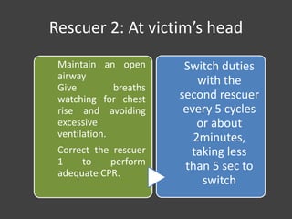 Rescuer 2: At victim’s head
Maintain an open
airway
Give breaths
watching for chest
rise and avoiding
excessive
ventilation.
Correct the rescuer
1 to perform
adequate CPR.
Switch duties
with the
second rescuer
every 5 cycles
or about
2minutes,
taking less
than 5 sec to
switch
 