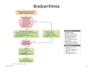 08/05/2026 26
Bradyarrthmia
 