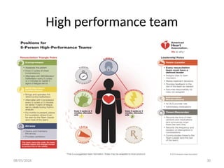 08/05/2026 30
High performance team
 