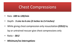 Acls Compression Depth BLS(basic life support) & ACLS with PALS by Dr. Shailendra | PPTX