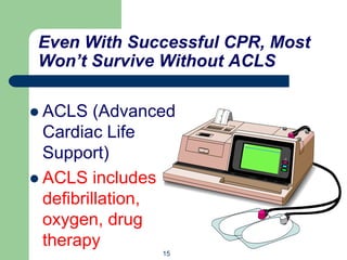 Even With Successful CPR, Most
Won’t Survive Without ACLS
 ACLS (Advanced
Cardiac Life
Support)
 ACLS includes
defibrillation,
oxygen, drug
therapy
15
 