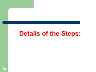 Details of the Steps:
18
 