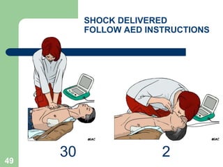 SHOCK DELIVERED
FOLLOW AED INSTRUCTIONS
30 249
 