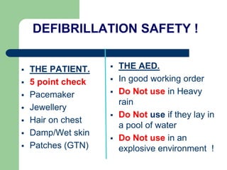 DEFIBRILLATION SAFETY !
 THE PATIENT.
 5 point check
 Pacemaker
 Jewellery
 Hair on chest
 Damp/Wet skin
 Patches (GTN)
 THE AED.
 In good working order
 Do Not use in Heavy
rain
 Do Not use if they lay in
a pool of water
 Do Not use in an
explosive environment !
 
