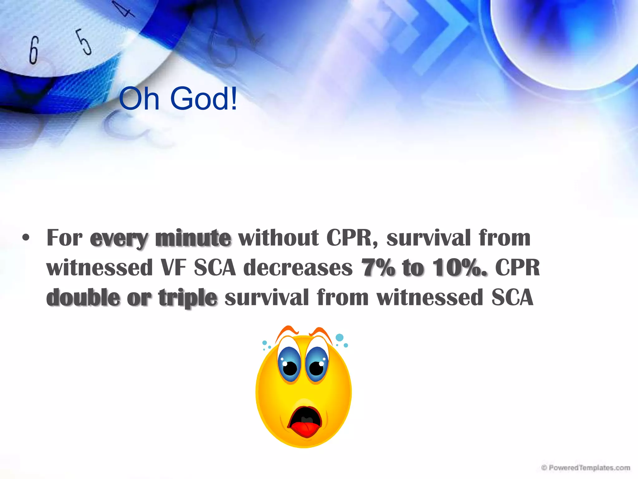 Oh God!For every minute without CPR, survival from witnessed VF SCA decreases 7% to 10%.CPR double or triple survival from witnessed SCA 