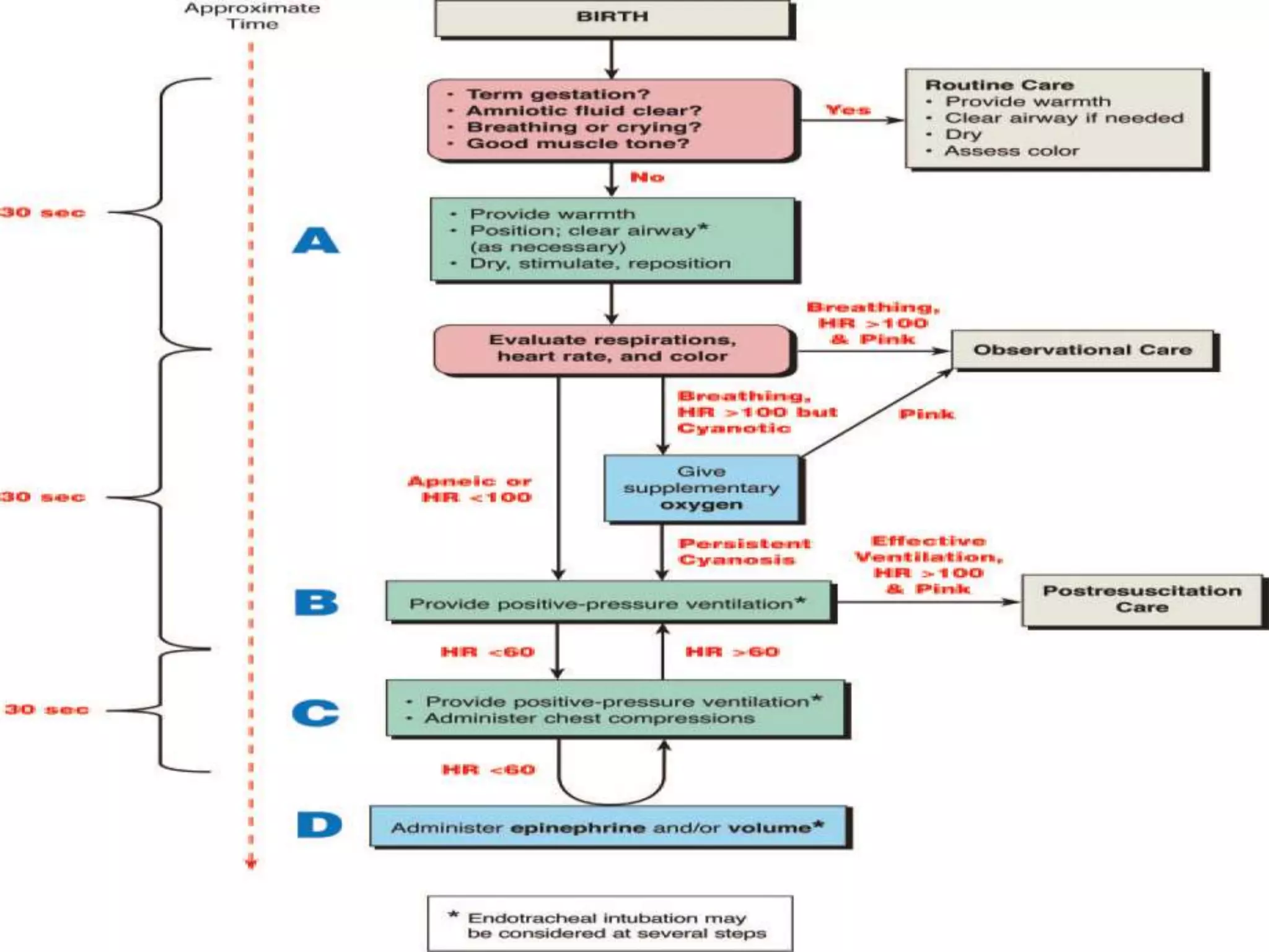 THANK YOU              HAPPY ONAM