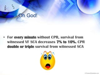 Oh God!For every minute without CPR, survival from witnessed VF SCA decreases 7% to 10%.CPR double or triple survival from witnessed SCA 