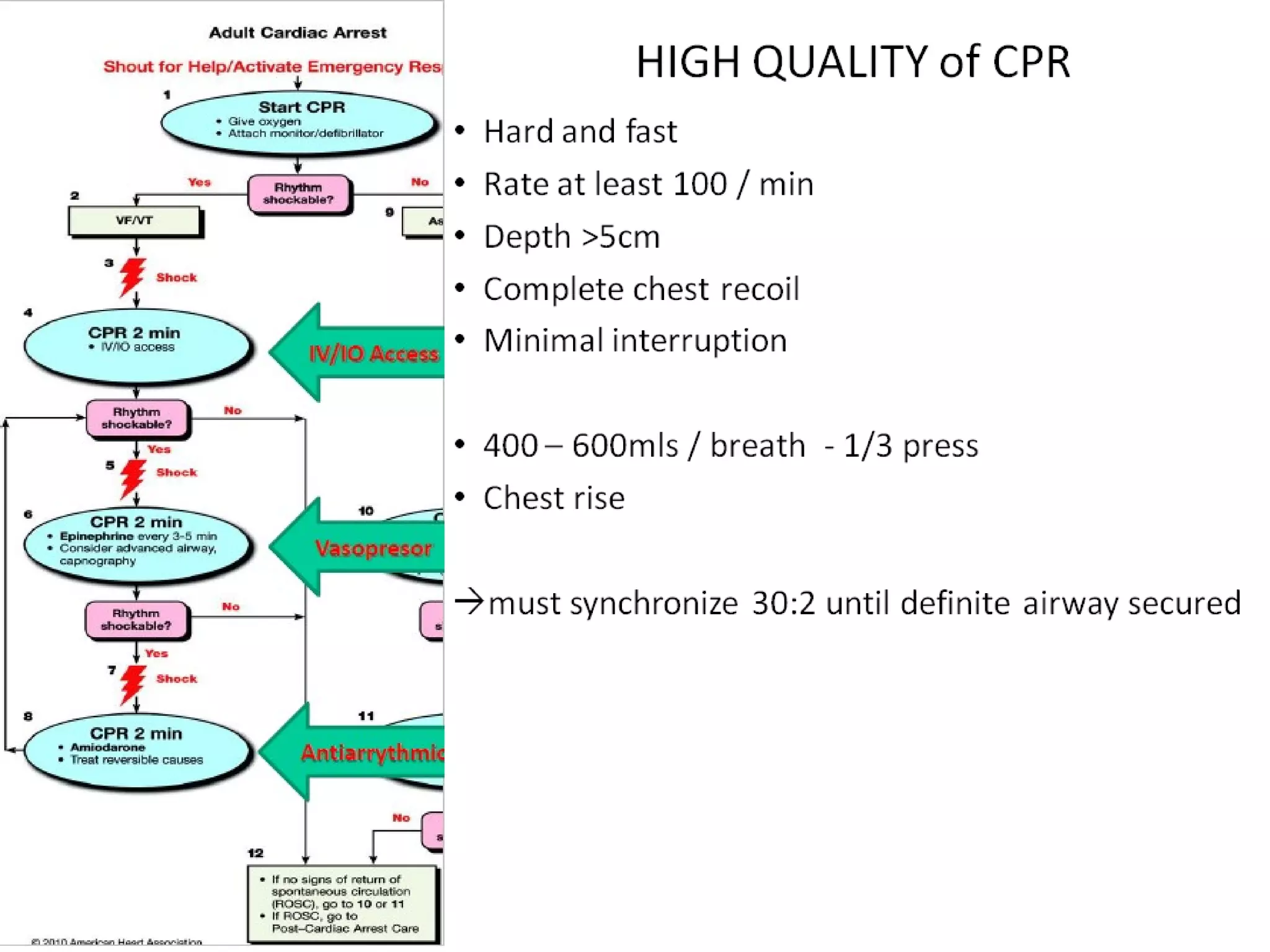 Bls and acls megacode --hui
