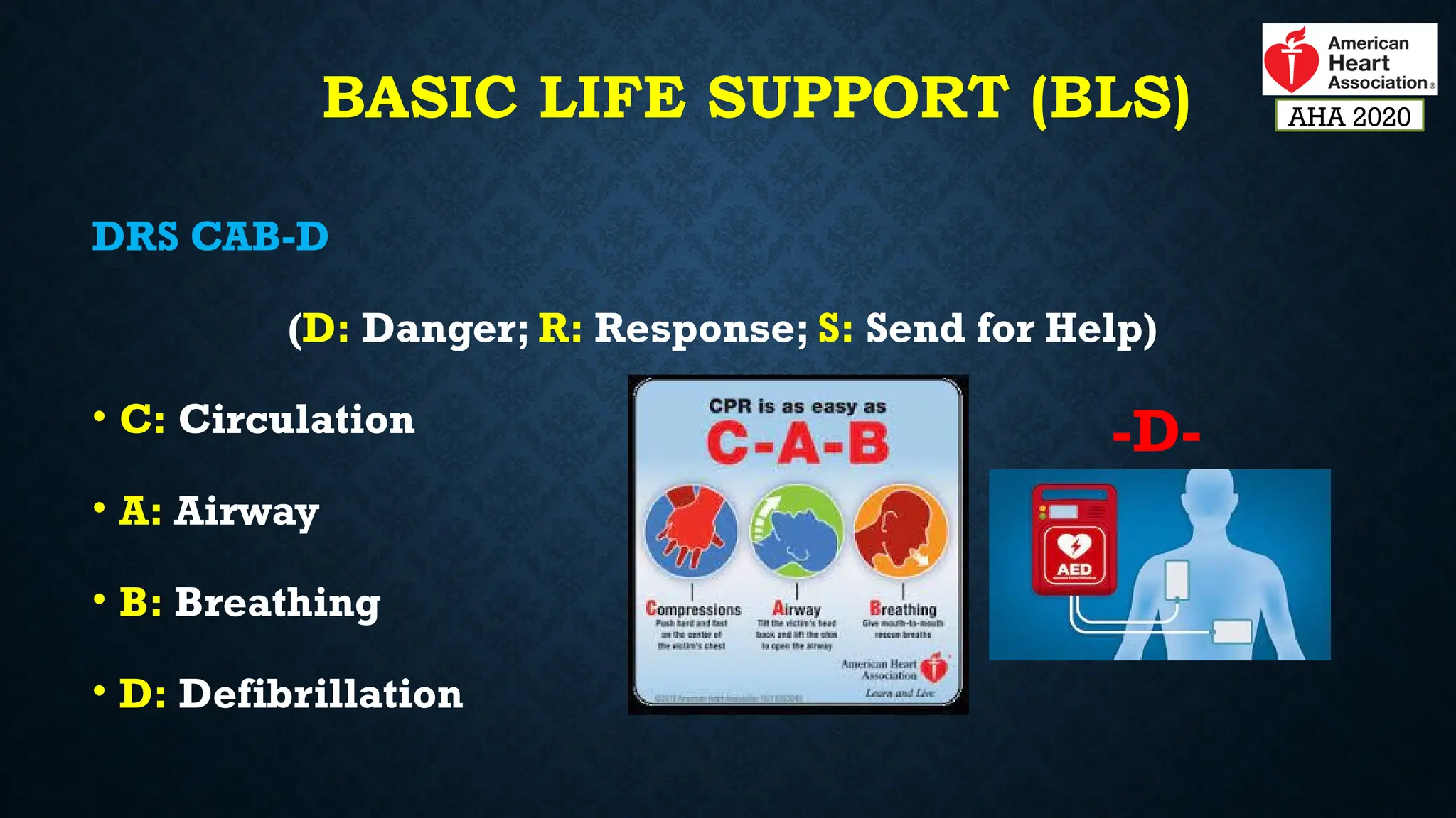 BASIC LIFE SUPPORT (BLS)
DRS CAB-D
(D: Danger; R: Response; S: Send for Help)
• C: Circulation
• A: Airway
• B: Breathing
• D: Defibrillation
-D-
AHA 2020
 