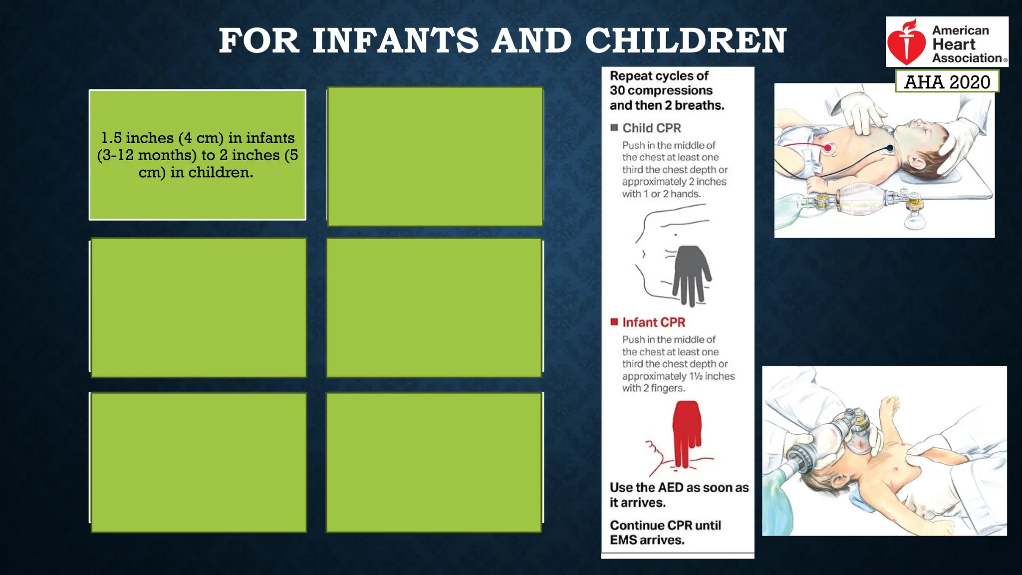 FOR INFANTS AND CHILDREN
1.5 inches (4 cm) in infants
(3-12 months) to 2 inches (5
cm) in children.
Once children have
reached puberty (8 and 13
for girls and 9 and 14 for
boys), it is reasonable to use
the adult compression
depth of at least 5 cm but no
more than 6 cm
single rescuers to provide a
compression-to-ventilation
ratio of 30:2 and for 2
rescuers to provide a
compression-to-ventilation
ratio of 15:2
For infants, single rescuers
should compress the
sternum with 2 fingers
placed just below the
intermammary line. (if can
not press properly use heel
of 1 hand)
For infants, two rescuers:
use 2-thumb–encircling
hands technique
For children (More than 1 to
7 years), use either a 1- or
2-hand technique to
perform chest
compressions
AHA 2020
 