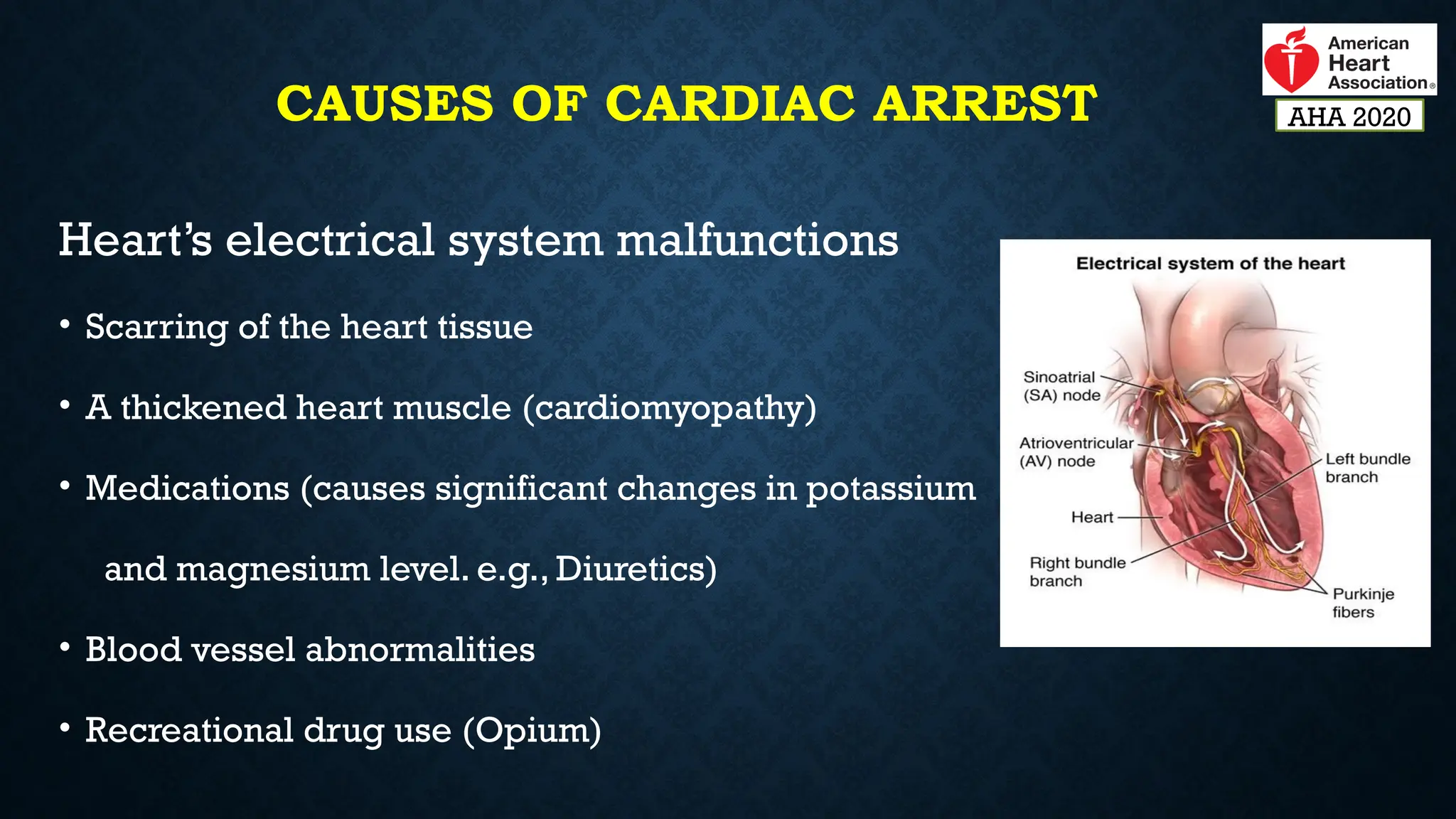 CAUSES OF CARDIAC ARREST
Heart’s electrical system malfunctions
• Scarring of the heart tissue
• A thickened heart muscle (cardiomyopathy)
• Medications (causes significant changes in potassium
and magnesium level. e.g., Diuretics)
• Blood vessel abnormalities
• Recreational drug use (Opium)
AHA 2020
 
