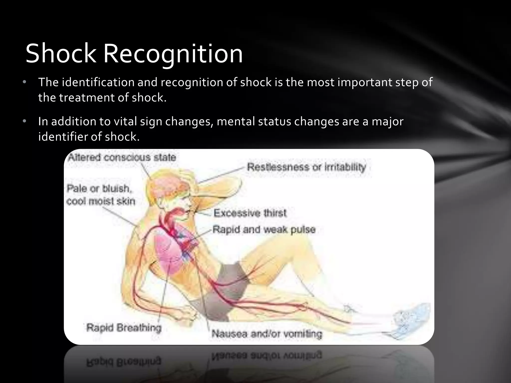 Bls care for bleeding and shock | PPTX