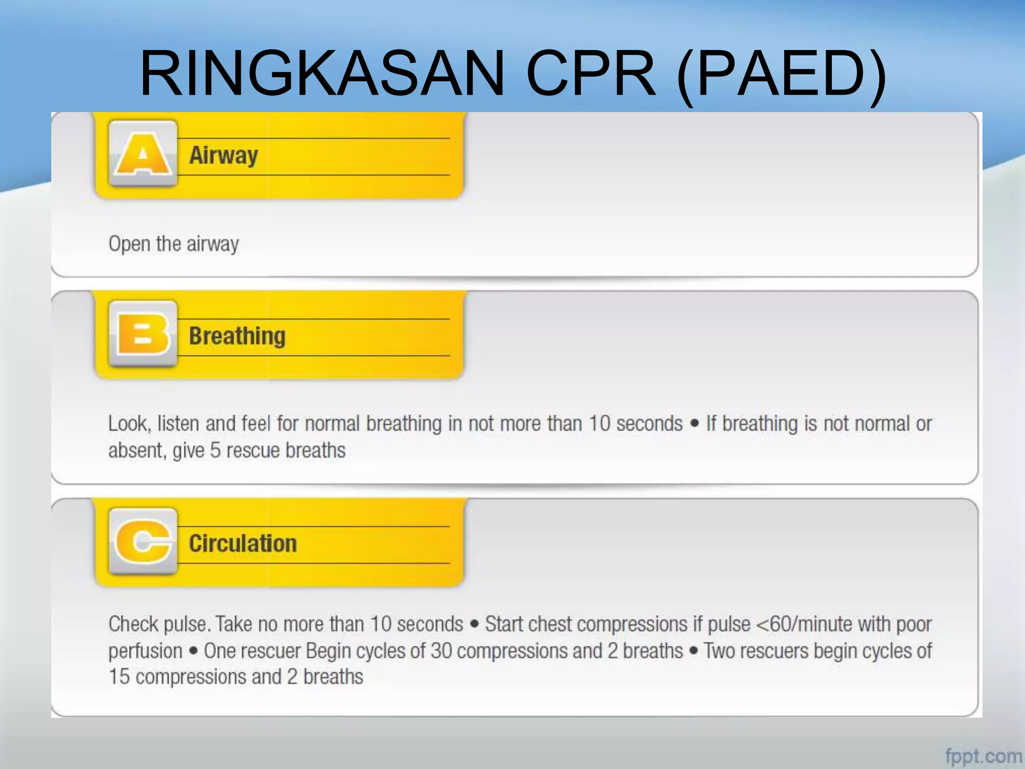 RINGKASAN CPR (PAED)
 