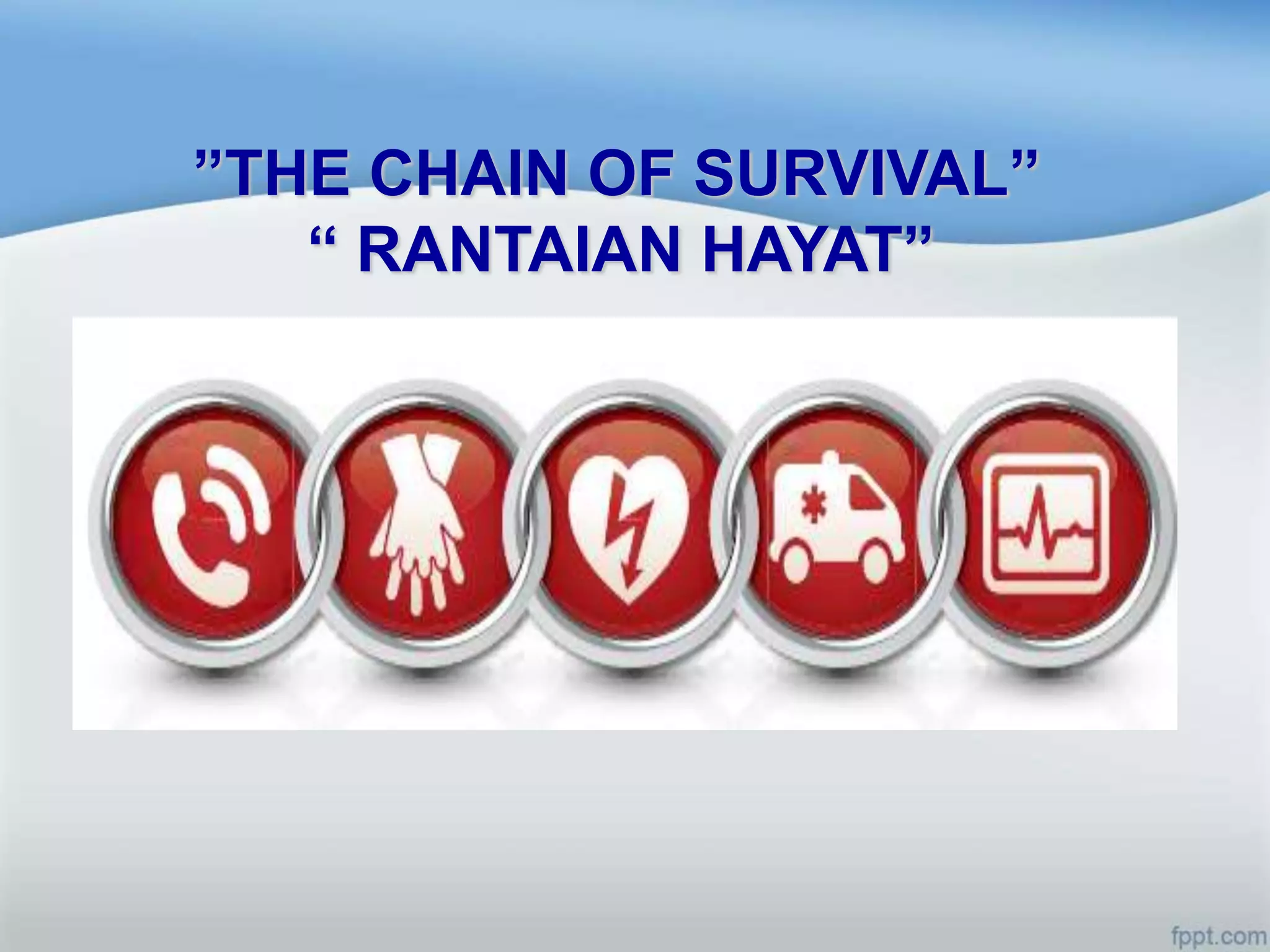 ”THE CHAIN OF SURVIVAL”
   “ RANTAIAN HAYAT”
 