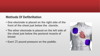 basic-life-support-bls-cpr-pptx