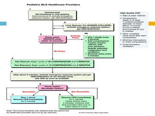 Bls Lesson BLS_CPR.ppt