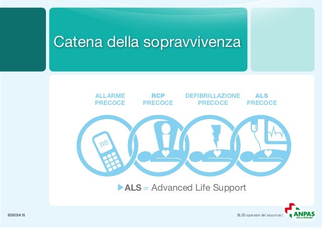 Pre Test Blsd Operatori Sanitari Risposte Blsd soccorritori
