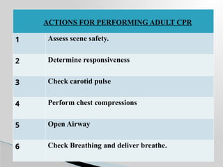 BASIC LIFE SAVING POWER POINT PRESENTATION | PPTX