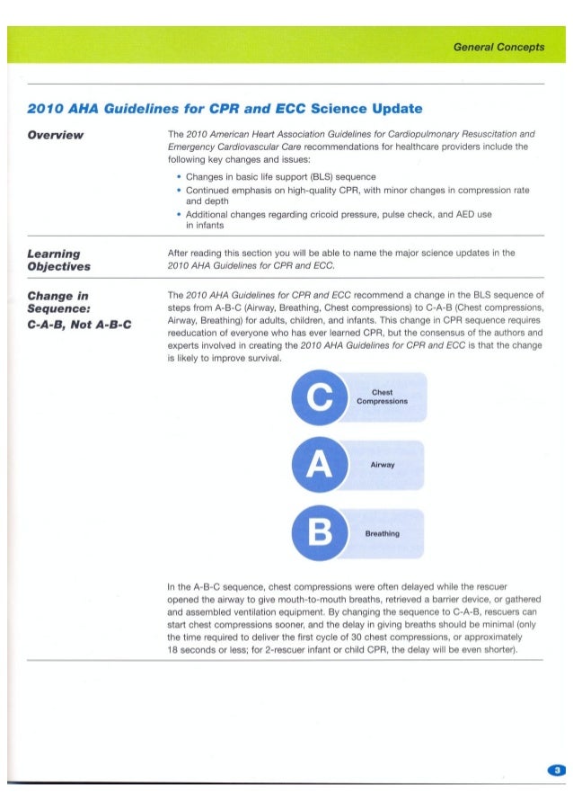 Bls for healthcare providers course