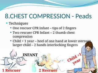 Two Rescue Child Basic life support NCORT(old version).pptx