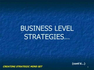 1
BUSINESS LEVEL
STRATEGIES…
CREATING STRATEGIC MIND SET
(cont’d…)
 