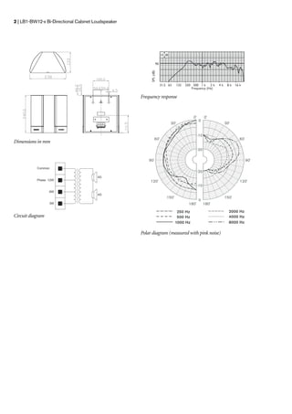 2 | LB1-BW12-x Bi-Directional Cabinet Loudspeaker




                                                    Frequency response




Dimensions in mm




Circuit diagram


                                                    Polar diagram (measured with pink noise)
 