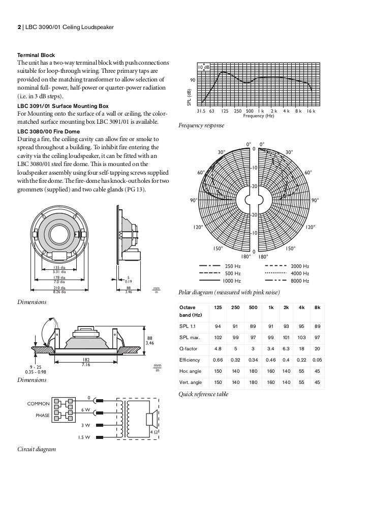 B lsp ceil_lbc309001_data_sheet