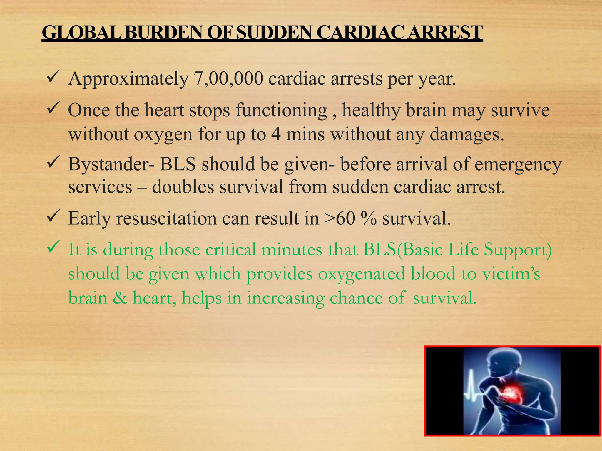 GLOBALBURDEN OFSUDDEN CARDIACARREST
 Approximately 7,00,000 cardiac arrests per year.
 Once the heart stops functioning , healthy brain may survive
without oxygen for up to 4 mins without any damages.
 Bystander- BLS should be given- before arrival of emergency
services – doubles survival from sudden cardiac arrest.
 Early resuscitation can result in >60 % survival.
 It is during those critical minutes that BLS(Basic Life Support)
should be given which provides oxygenated blood to victim’s
brain & heart, helps in increasing chance of survival.
 