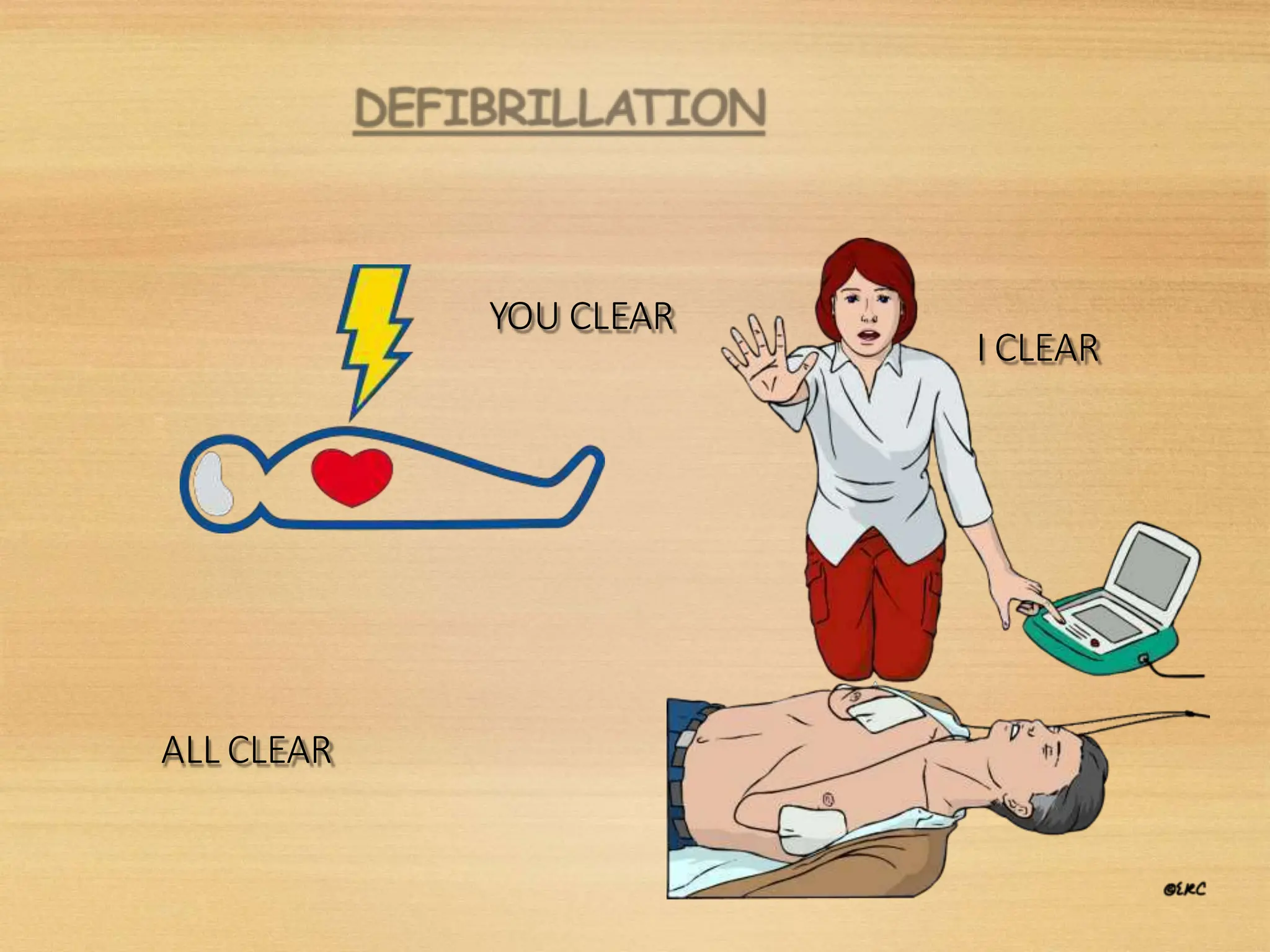 I CLEAR
YOU CLEAR
ALL CLEAR
 