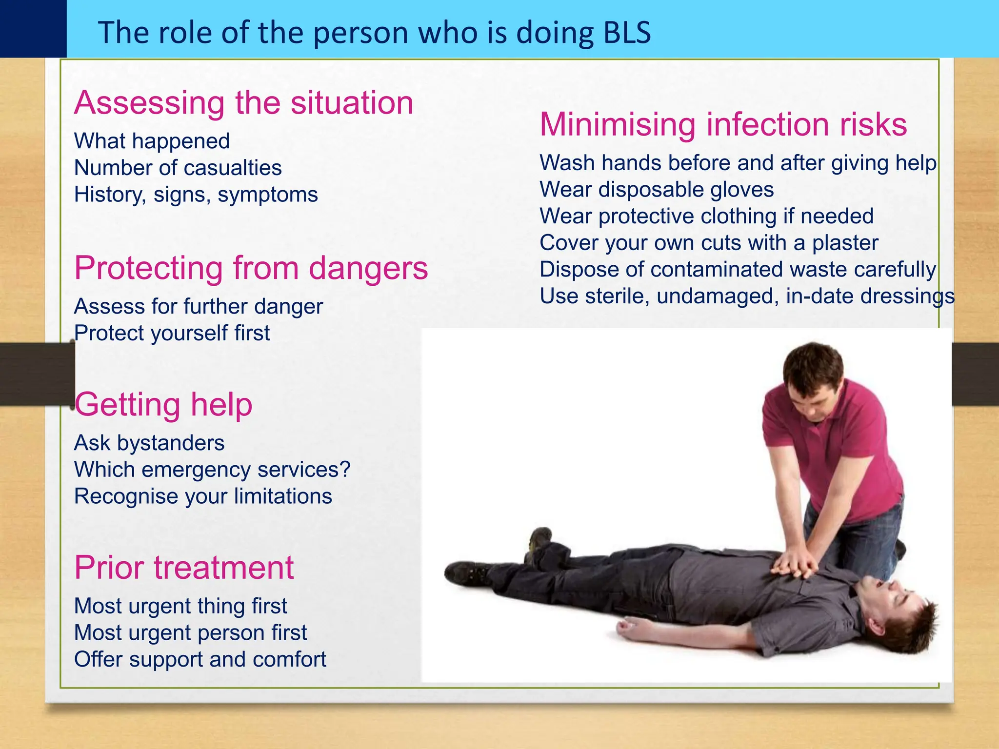 The role of the person who is doing BLS
Assessing the situation
What happened
Number of casualties
History, signs, symptoms
Protecting from dangers
Assess for further danger
Protect yourself first
Getting help
Ask bystanders
Which emergency services?
Recognise your limitations
Prior treatment
Most urgent thing first
Most urgent person first
Offer support and comfort
Minimising infection risks
Wash hands before and after giving help
Wear disposable gloves
Wear protective clothing if needed
Cover your own cuts with a plaster
Dispose of contaminated waste carefully
Use sterile, undamaged, in-date dressings
 