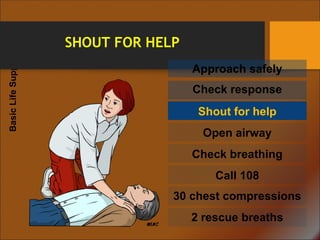 Basic life support in adult and children | PPT
