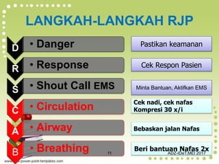 Compresi Rjp BASIC LIFE SUPPOR REKOGNISI PEMBELAJARAN LAMPAU.ppt