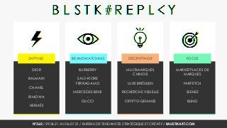 BLSTK Replay n°360 la revue luxe et digitale 29.06.21 au 06.07.21