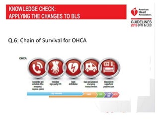 Q.6: Chain of Survival for OHCA
 