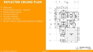 REFLECTED CEILING PLAN
 GRIDLINES
 DIMENSIONS (overall – specific)
 ROOM NAMES (bold)
 CEILING HEIGHTS
 CEILING FINISHES
 LIGHTING FIXTURES
 DO NOT SHOW DOOR AND WINDOW SYMBOLS
BLT - BUILDING TECHNOLOGY II MODULE 02 REFLECTED CEILING PLANS AND DETAILS
 