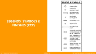 LEGENDS, SYMBOLS &
FINISHES (RCP)
BLT - BUILDING TECHNOLOGY II MODULE 02 REFLECTED CEILING PLANS AND DETAILS
 