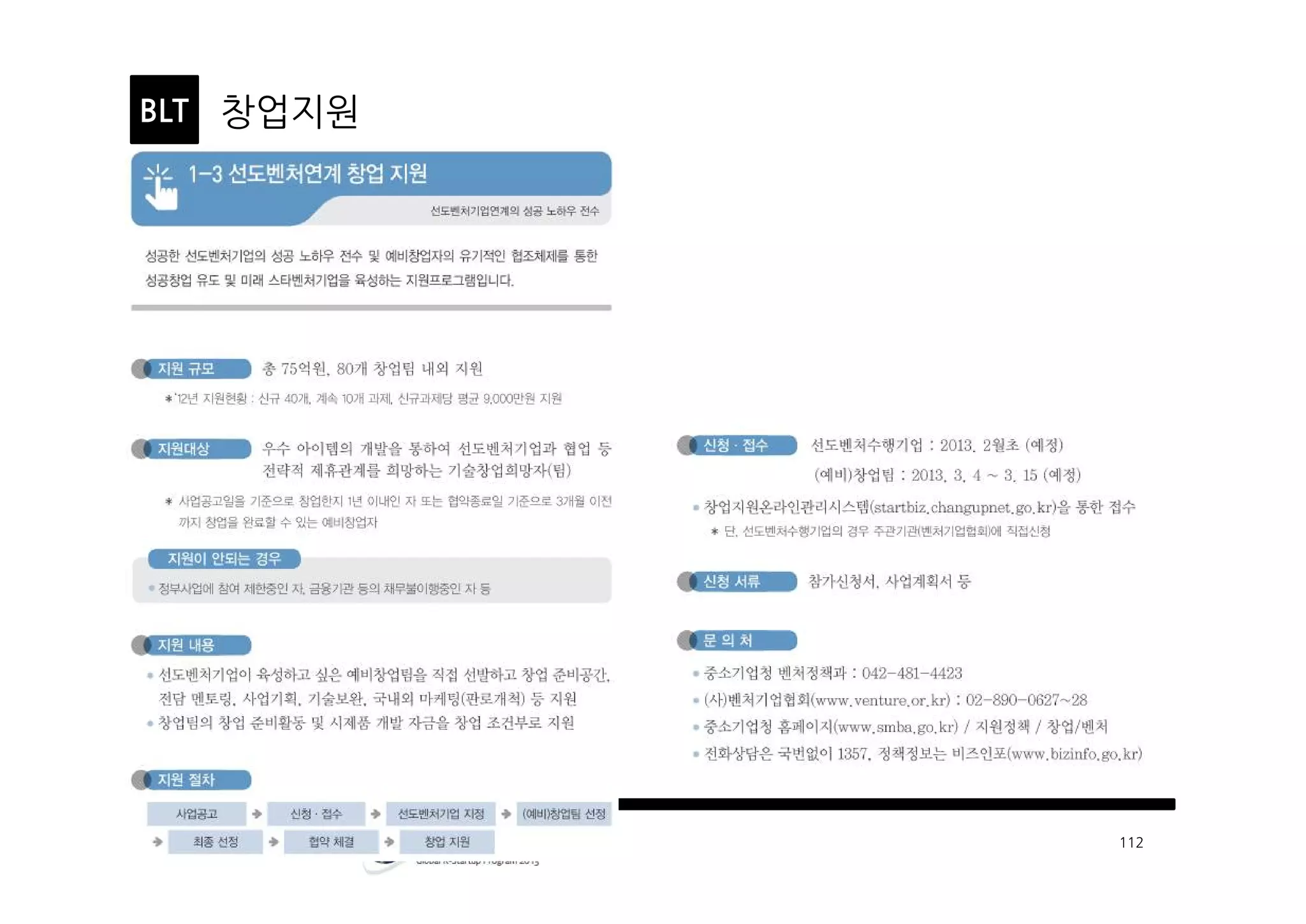 BLTBusiness, Law & Technology
BLT
112
창업지원
 