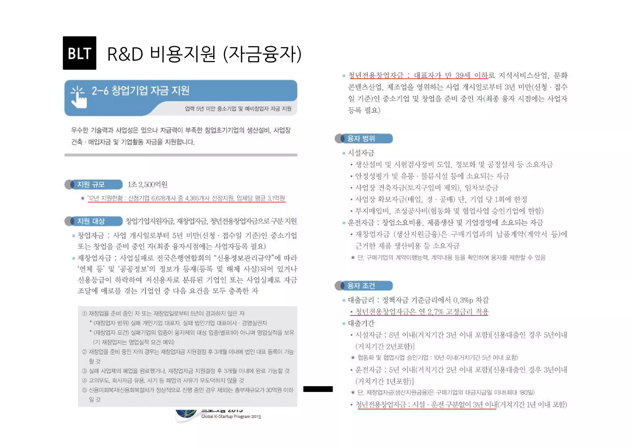 BLTBusiness, Law & Technology
BLT
116
R&D 비용지원 (자금융자)
 